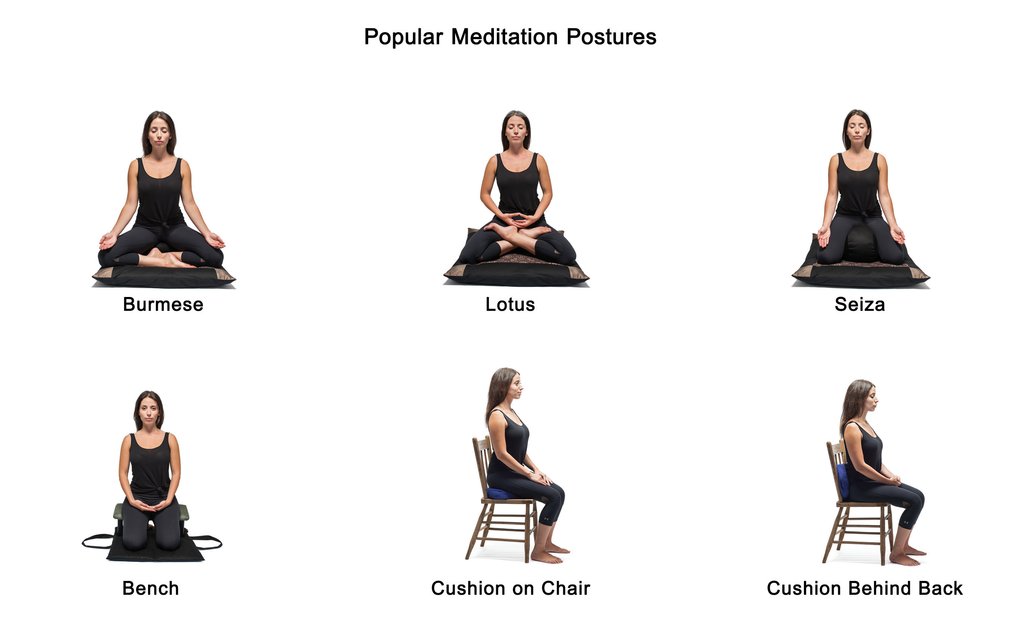 A Rough Guide To Meditation Posture