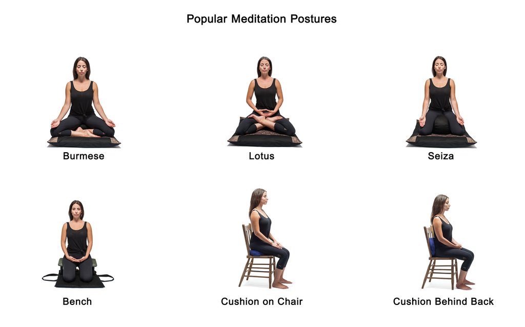 Meditation Postures And Techniques At Pat Stites Blog